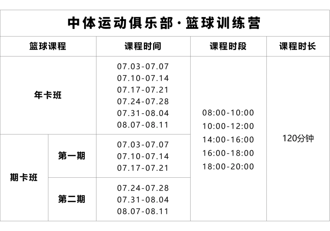 篮球的训练技巧_1